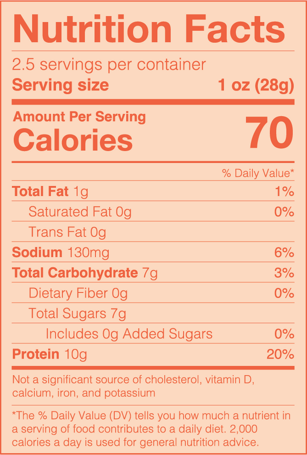 Nutrition Facts