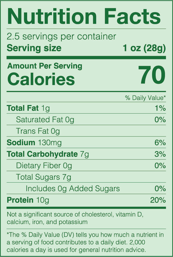 Nutrition Facts